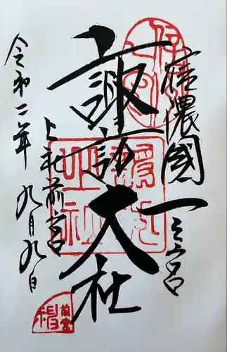 諏訪大社上社前宮(長野県)