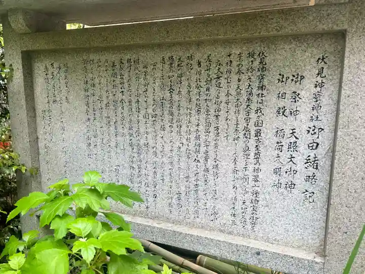 伏見神宝神社の{uncategorized: "未分類", other: "その他", undefined: "問題あり", building: "その他建物", grave: "お墓", sacred_gate: "鳥居", guardian: "狛犬", statue: "像", buddha: "仏像", history: "歴史", nature: "自然", garden: "庭園", animal: "動物", pagoda: "塔", temizu: "手水舎", mountain_gate: "山門・神門", sanctuary: "本殿・本堂", subordinate: "末社・摂社", art: "芸術", scenery: "景色", jizo: "地蔵", ema: "絵馬", goshuin: "御朱印", omikuji: "おみくじ", items: "授与品その他", amulet: "お守り", goshuincho: "御朱印帳", eats: "食事", festival: "お祭り", votive_dance: "神楽", shichigosan: "七五三参", wedding: "結婚式", experience: "体験その他", initially: "初詣", around: "周辺", anti_infection: "感染症対策"}