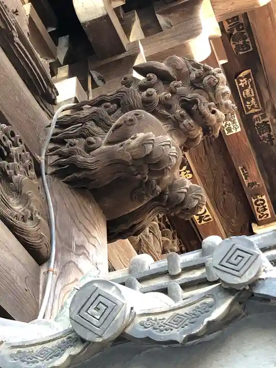 題経寺(柴又帝釈天)の芸術