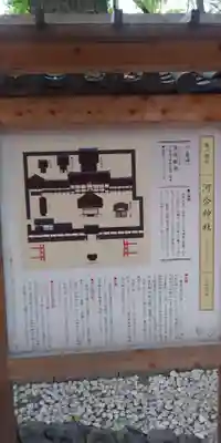 河合神社(鴨川合坐小社宅神社)の歴史