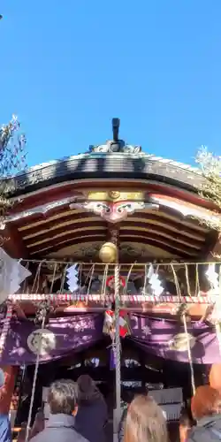 千住本氷川神社(東京都)