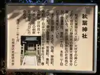 鹽竃神社(長野県)
