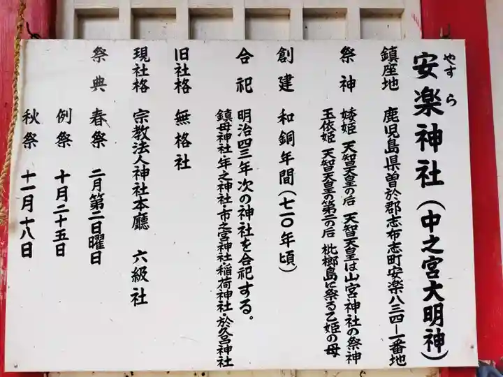 安楽神社(鹿児島県)