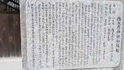 伯太彦神社(大阪府)