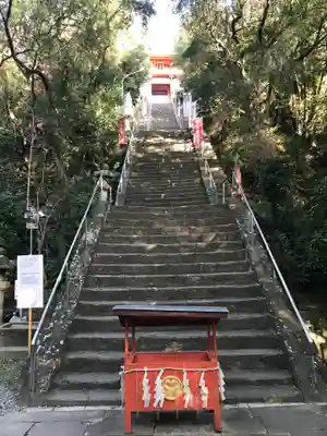 紀州東照宮のその他建物