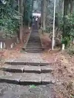 岩崎観世音堂(栃木県)