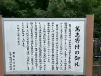 笹下稲荷神社(神奈川県)