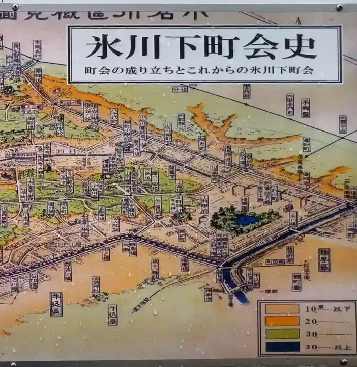 簸川神社(東京都)