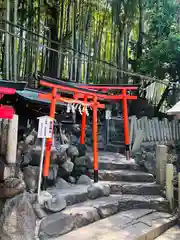 瓢箪山稲荷神社の鳥居