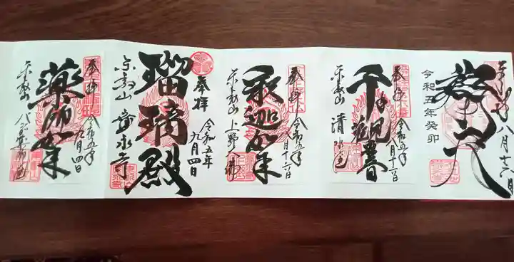 上野大佛(東京都)