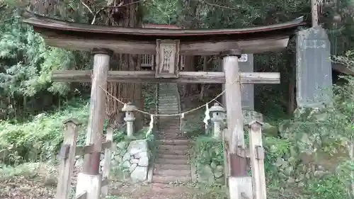 諏訪神社(茨城県)