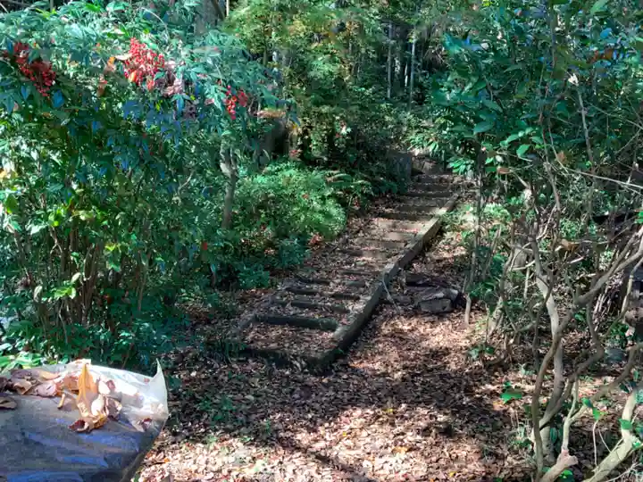 不動堂(千葉県)