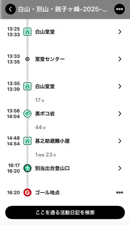 白山比咩神社 奥宮(石川県)