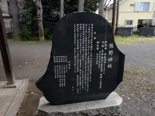 熊野神社(東京都)