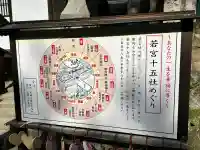 夫婦大國社(春日大社末社)(奈良県)