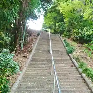 大國魂神社のその他建物(2022年02月23日(水) 17時55分10秒投稿)