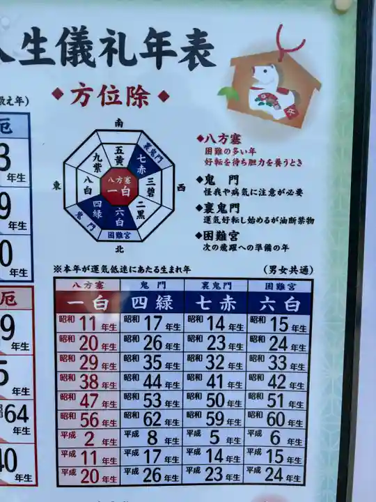 森三吉神社(北海道)