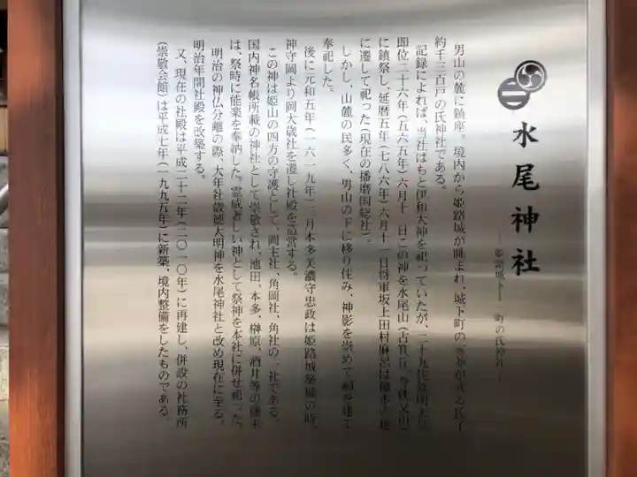 水尾神社の歴史