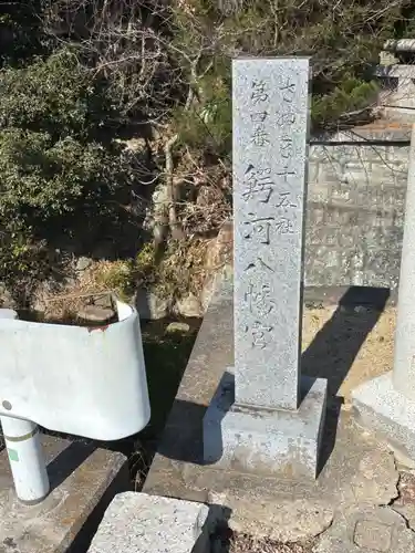 鰐河神社(香川県)