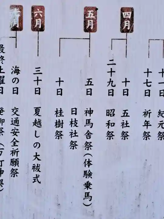 小室浅間神社(山梨県)