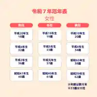 蚊里田八幡宮(長野県)