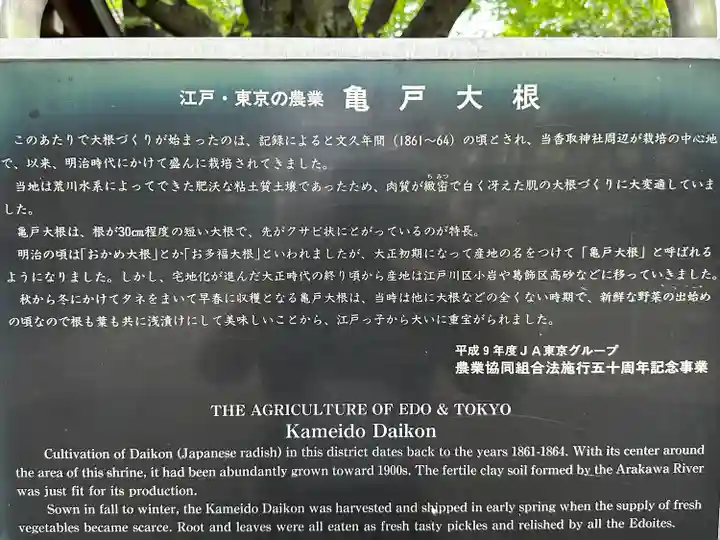 亀戸 香取神社(東京都)