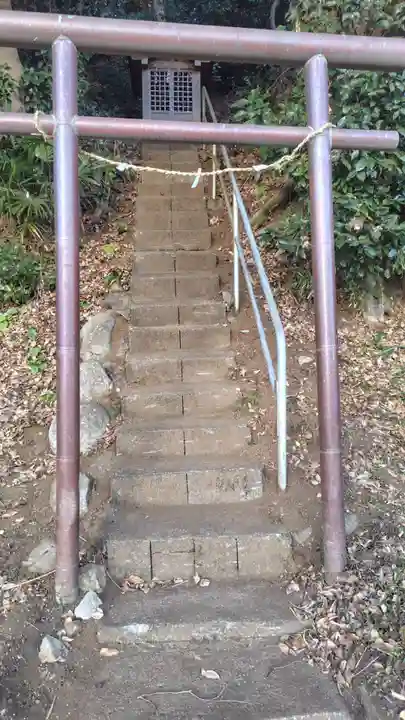 稲荷神社(神奈川県)