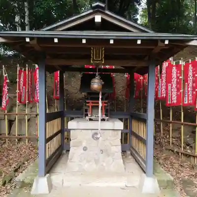 円山随身稲荷大明神の本殿・本堂