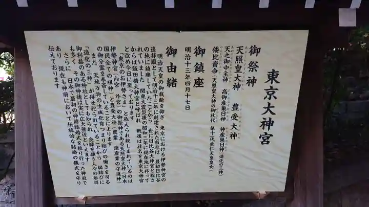 東京大神宮の歴史