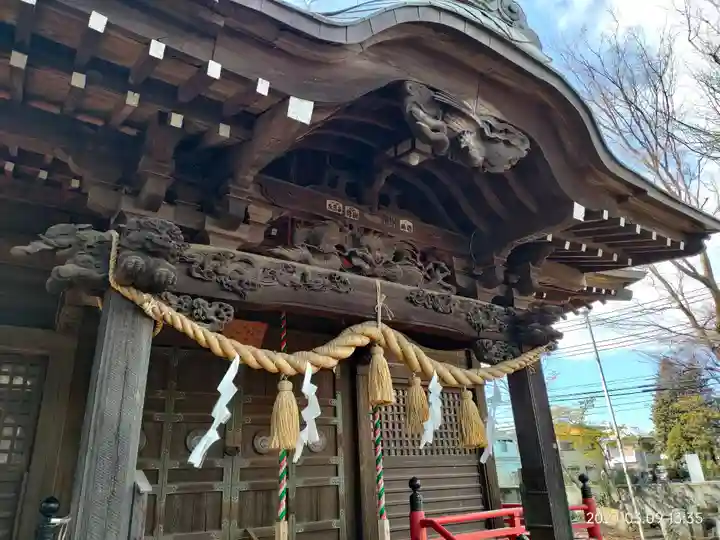 鈴木稲荷神社(東京都)