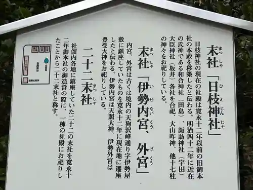 一之宮貫前神社(群馬県)