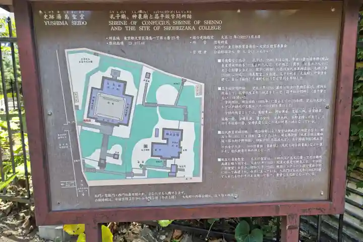 湯島聖堂(東京都)