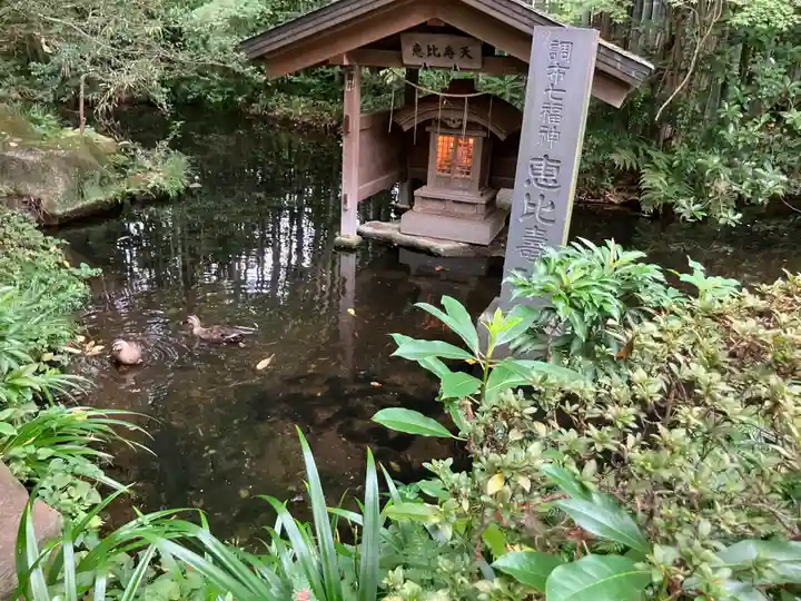 大正寺(東京都)