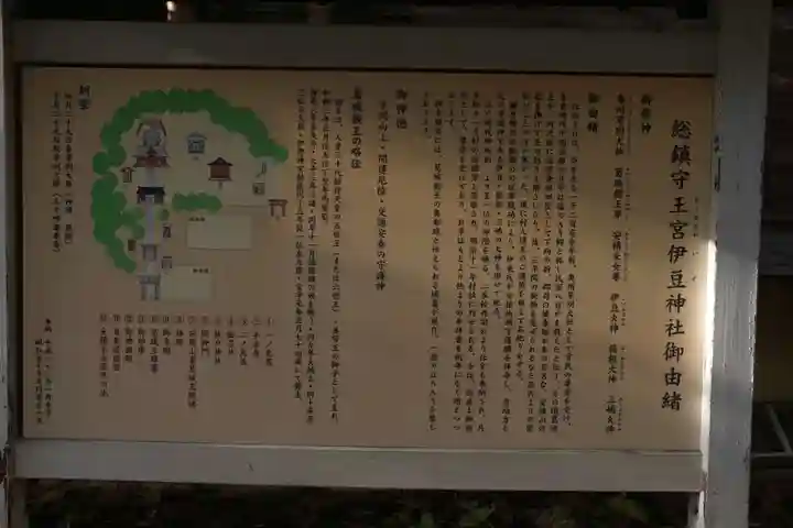 王宮伊豆神社の歴史