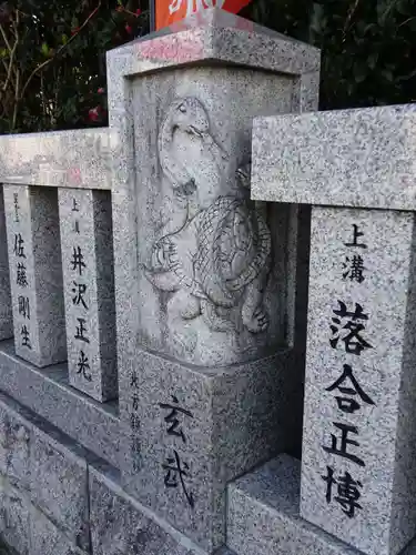 亀ケ池八幡宮の芸術