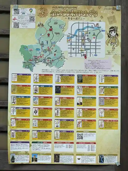 橿森神社のその他建物