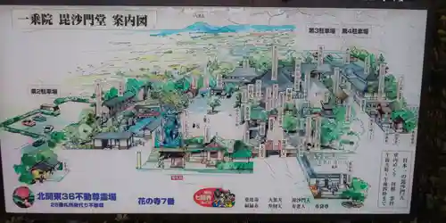 一乗院(身代不動尊) のその他建物