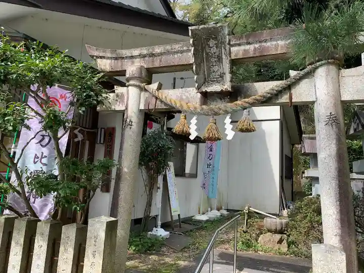金刀比羅神社(福井県)