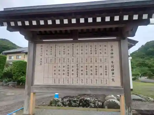 安房神社(千葉県)