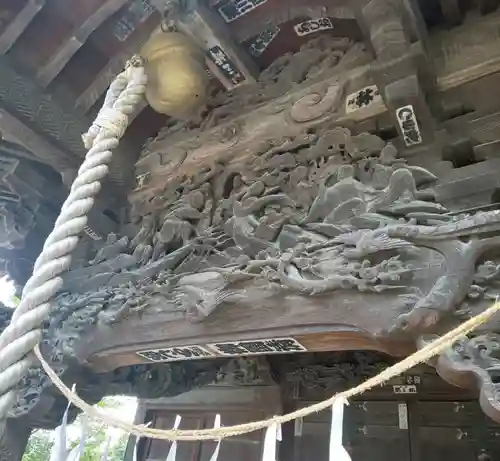 国神神社の芸術