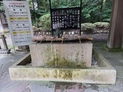 雄山神社前立社壇(富山県)