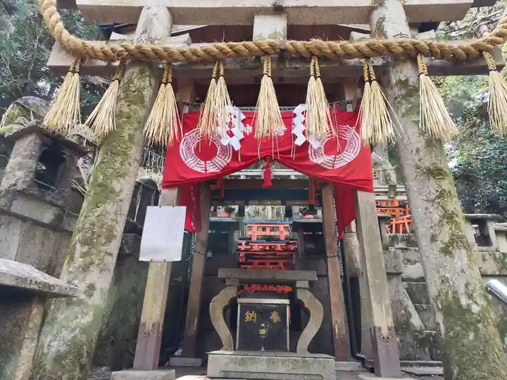 眼力社(京都府)