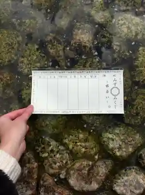 賀茂御祖神社（下鴨神社）の授与品その他