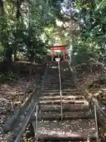 水神社(神奈川県)