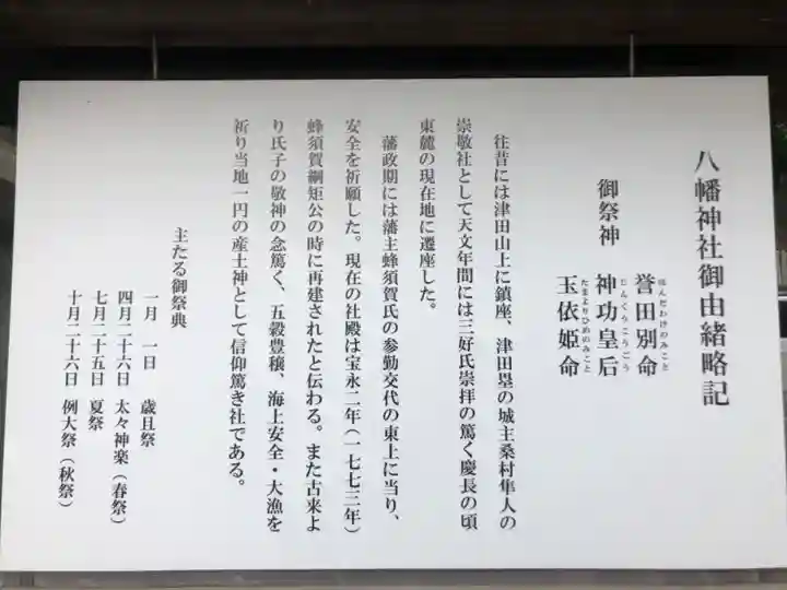 津田八幡神社の歴史