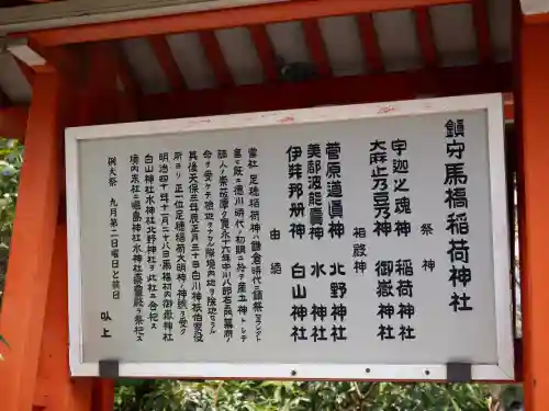 馬橋稲荷神社(東京都)