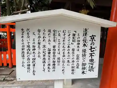 賀茂御祖神社（下鴨神社）(京都府)