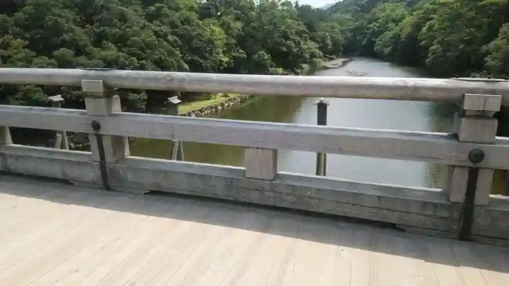 伊勢神宮内宮(皇大神宮)のその他建物