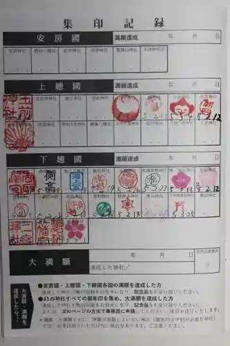 下総国三山　二宮神社(千葉県)