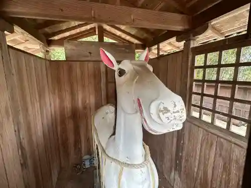 山王宮日吉神社の像